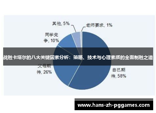 战胜卡塔尔的八大关键因素分析:策略、技术与心理素质的全面制胜之道 战胜卡塔尔的八大关键因素分析:策略、技术与心理素质的全面制胜之道