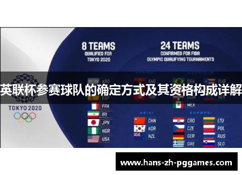 英联杯参赛球队的确定方式及其资格构成详解