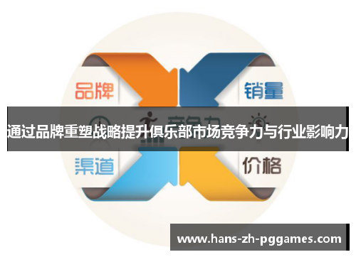 通过品牌重塑战略提升俱乐部市场竞争力与行业影响力 通过品牌重塑战略提升俱乐部市场竞争力与行业影响力
