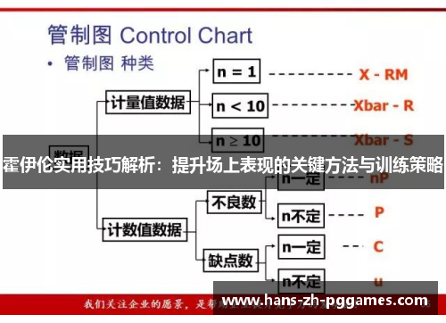 霍伊伦实用技巧解析:提升场上表现的关键方法与训练策略 霍伊伦实用技巧解析:提升场上表现的关键方法与训练策略
