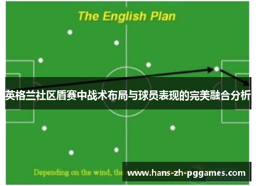 英格兰社区盾赛中战术布局与球员表现的完美融合分析