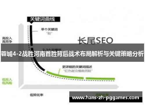 蓉城4-2战胜河南首胜背后战术布局解析与关键策略分析 蓉城4-2战胜河南首胜背后战术布局解析与关键策略分析