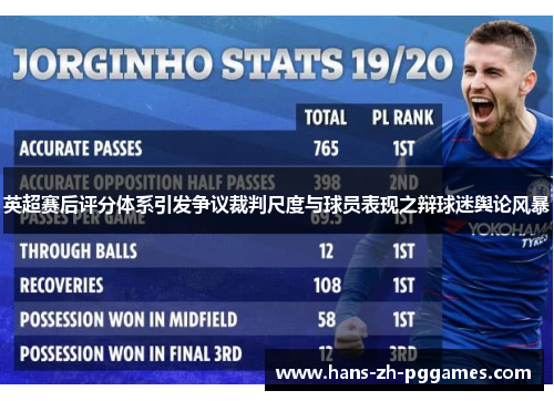 英超赛后评分体系引发争议裁判尺度与球员表现之辩球迷舆论风暴 英超赛后评分体系引发争议裁判尺度与球员表现之辩球迷舆论风暴