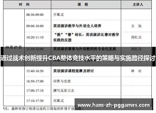 通过战术创新提升CBA整体竞技水平的策略与实施路径探讨 通过战术创新提升CBA整体竞技水平的策略与实施路径探讨
