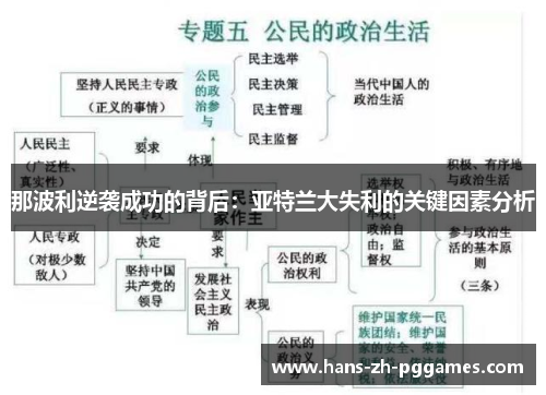 那波利逆袭成功的背后:亚特兰大失利的关键因素分析 那波利逆袭成功的背后:亚特兰大失利的关键因素分析