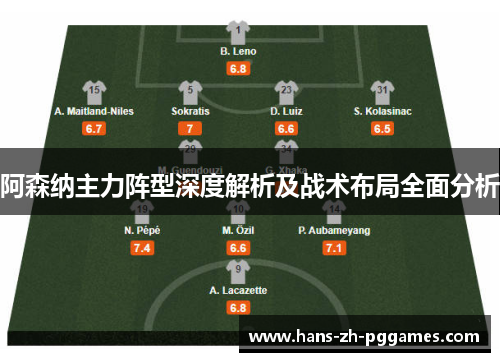 阿森纳主力阵型深度解析及战术布局全面分析 阿森纳主力阵型深度解析及战术布局全面分析