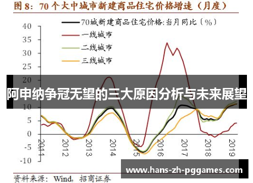阿申纳争冠无望的三大原因分析与未来展望