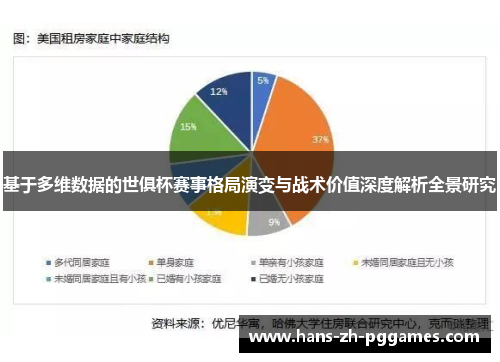 基于多维数据的世俱杯赛事格局演变与战术价值深度解析全景研究 基于多维数据的世俱杯赛事格局演变与战术价值深度解析全景研究